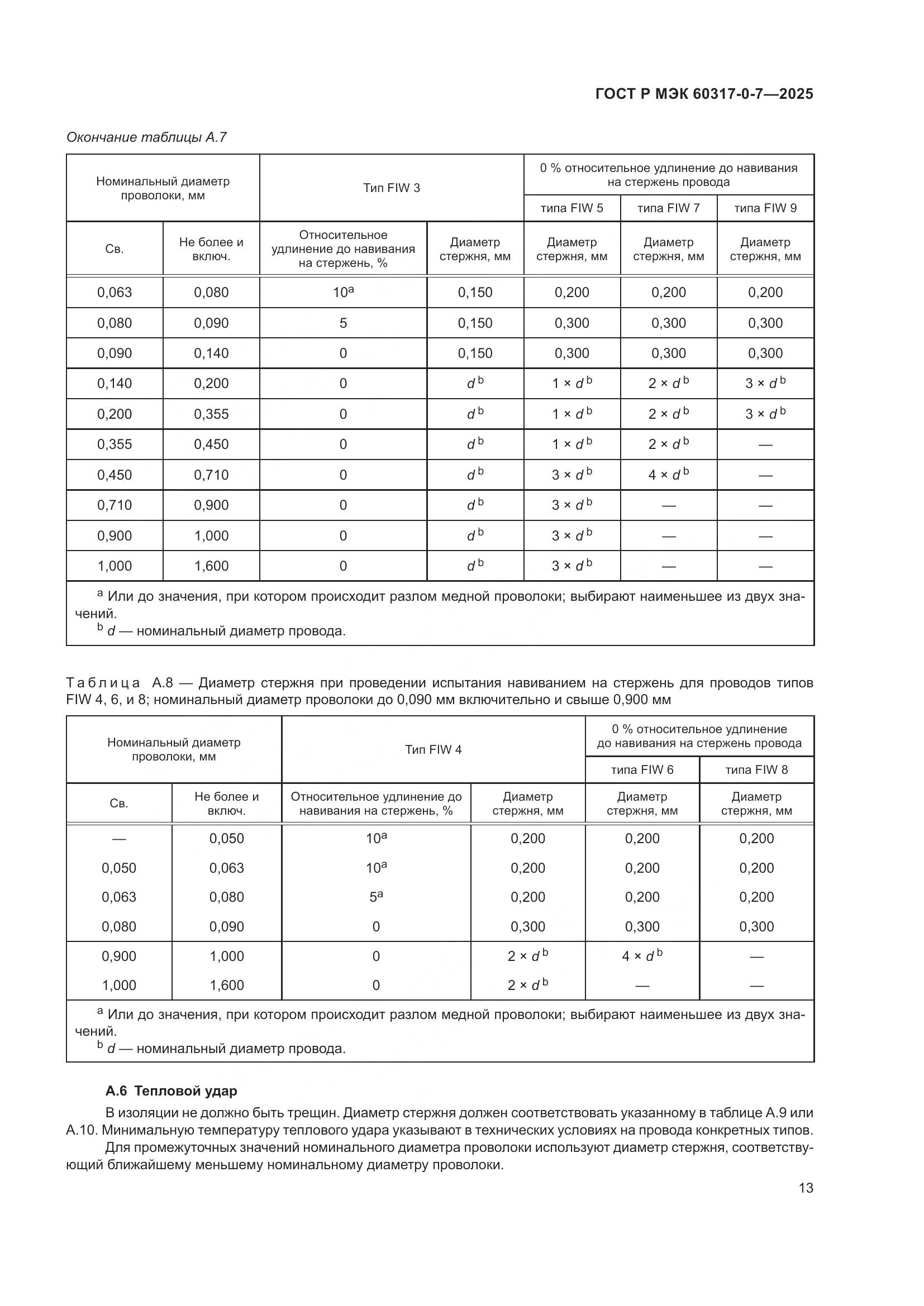 ГОСТ Р МЭК 60317-0-7-2025, страница 17