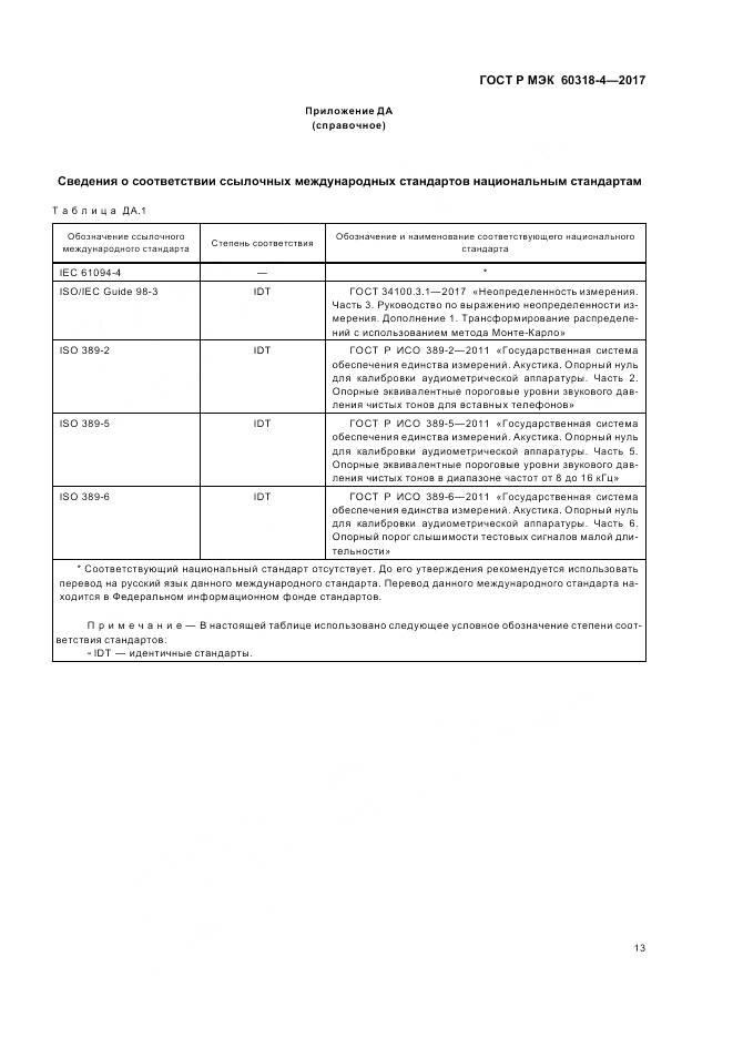 ГОСТ Р МЭК 60318-4-2017, страница 17