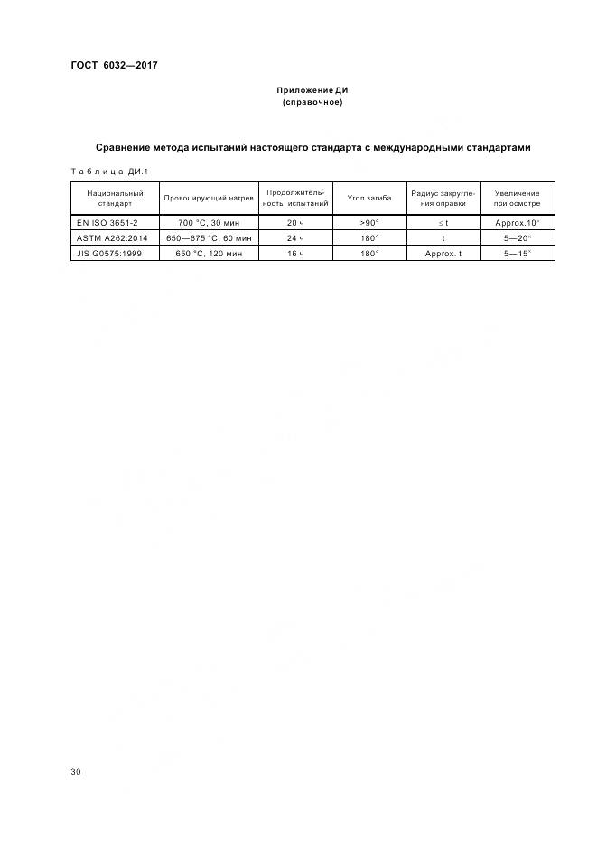 ГОСТ 6032-2017, страница 34