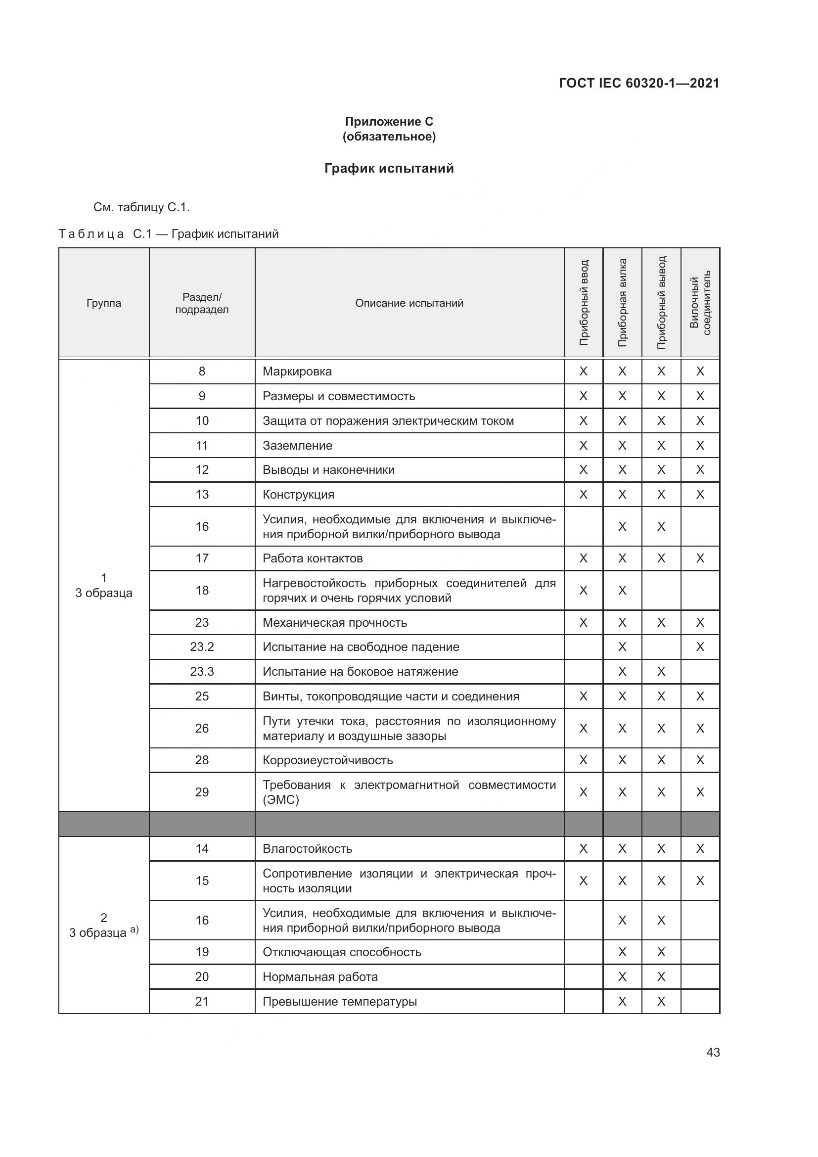 ГОСТ IEC 60320-1-2021, страница 50
