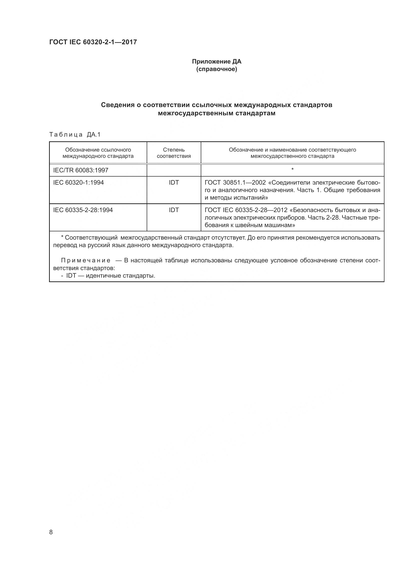 ГОСТ IEC 60320-2-1-2017, страница 14