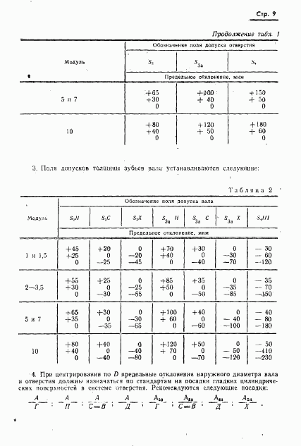 ГОСТ 6033-51, страница 10