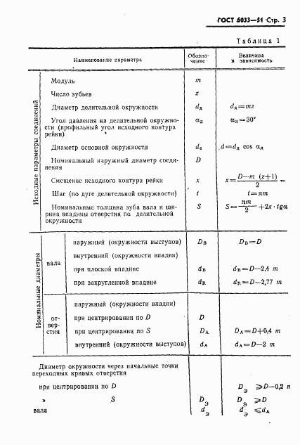 ГОСТ 6033-51, страница 4