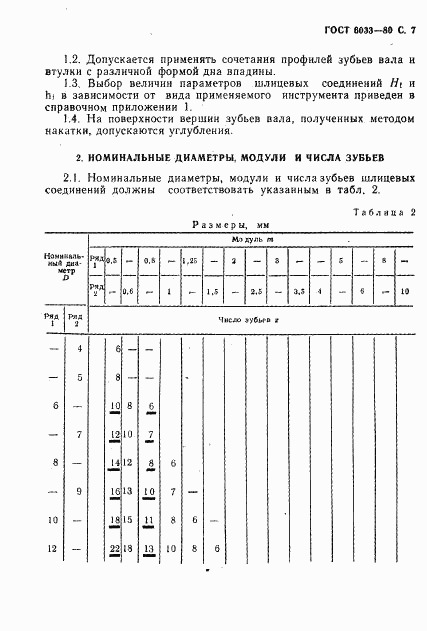 ГОСТ 6033-80, страница 10