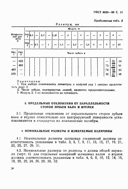 ГОСТ 6033-80, страница 14