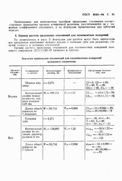 ГОСТ 6033-80, страница 84