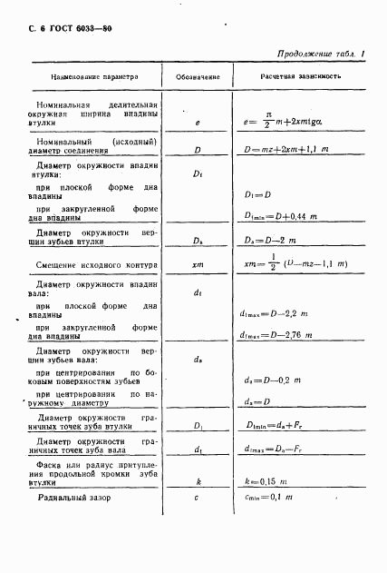 ГОСТ 6033-80, страница 9