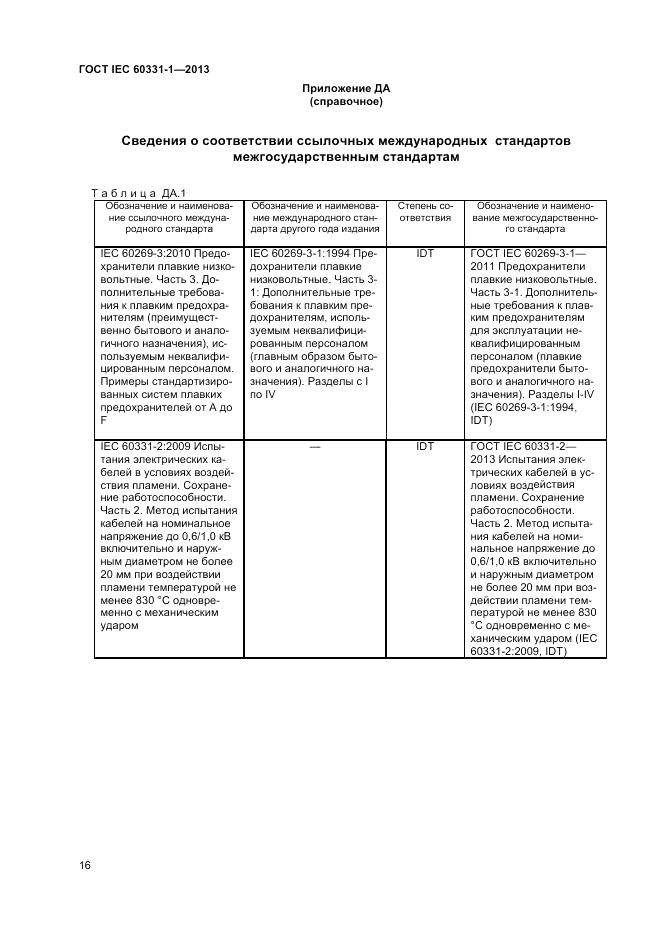 ГОСТ IEC 60331-1-2013, страница 20