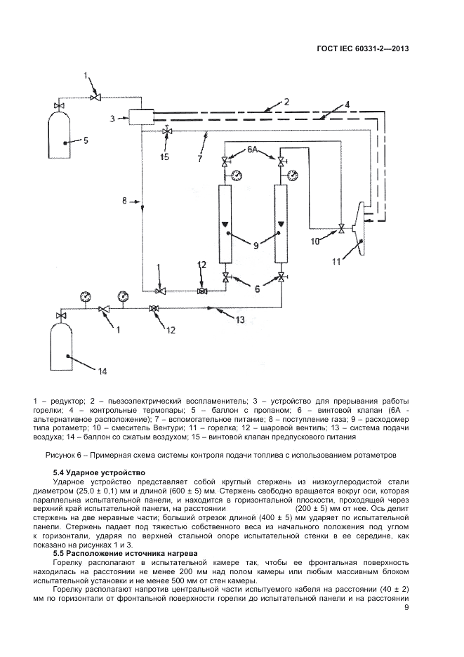 ГОСТ IEC 60331-2-2013, страница 13