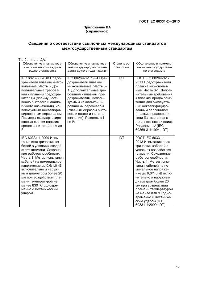 ГОСТ IEC 60331-2-2013, страница 21