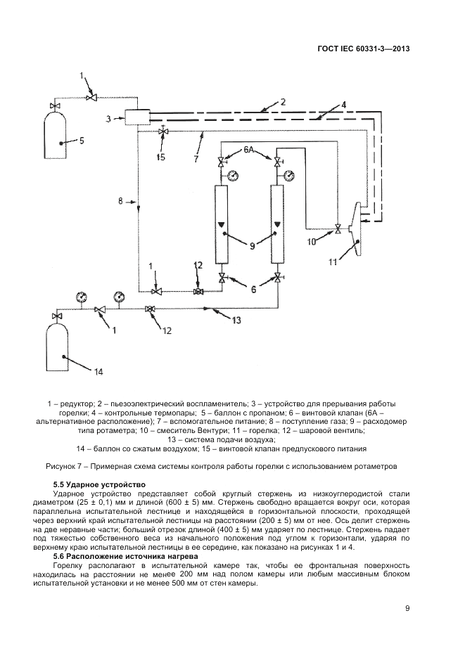 ГОСТ IEC 60331-3-2013, страница 13