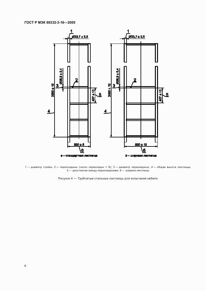 ГОСТ Р МЭК 60332-3-10-2005, страница 10