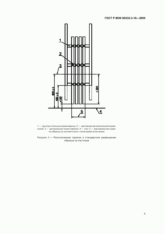 ГОСТ Р МЭК 60332-3-10-2005, страница 9