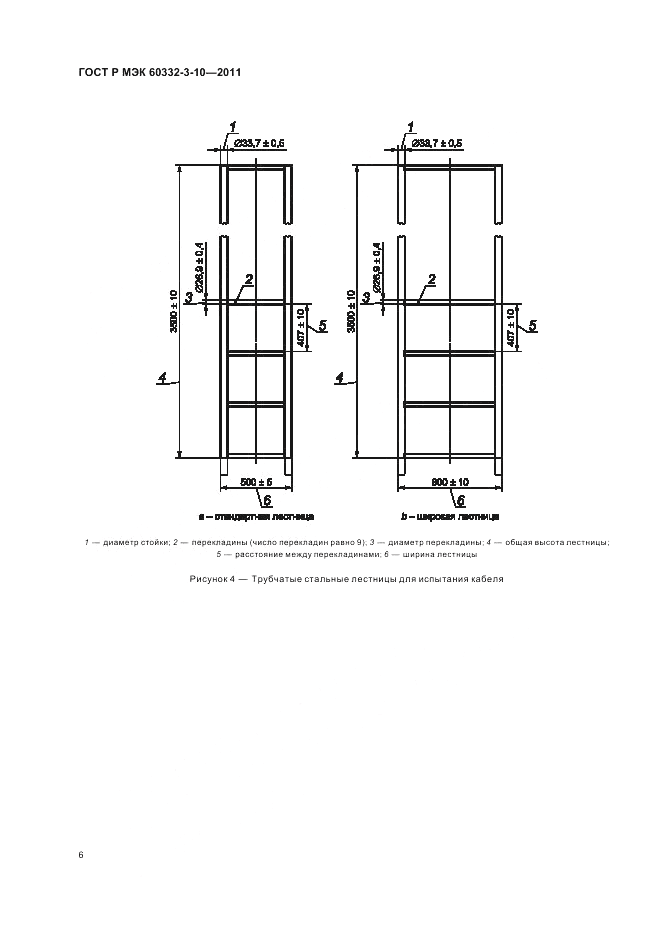 ГОСТ Р МЭК 60332-3-10-2011, страница 10