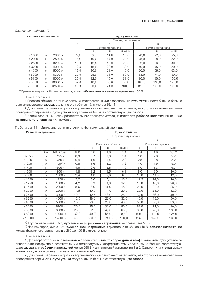 ГОСТ МЭК 60335-1-2008, страница 73
