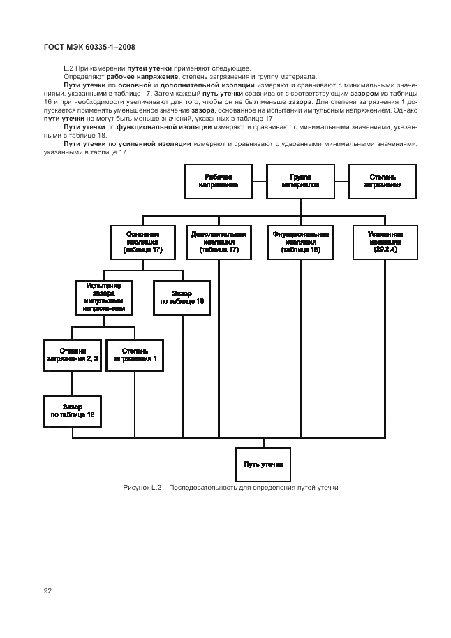 ГОСТ МЭК 60335-1-2008, страница 98