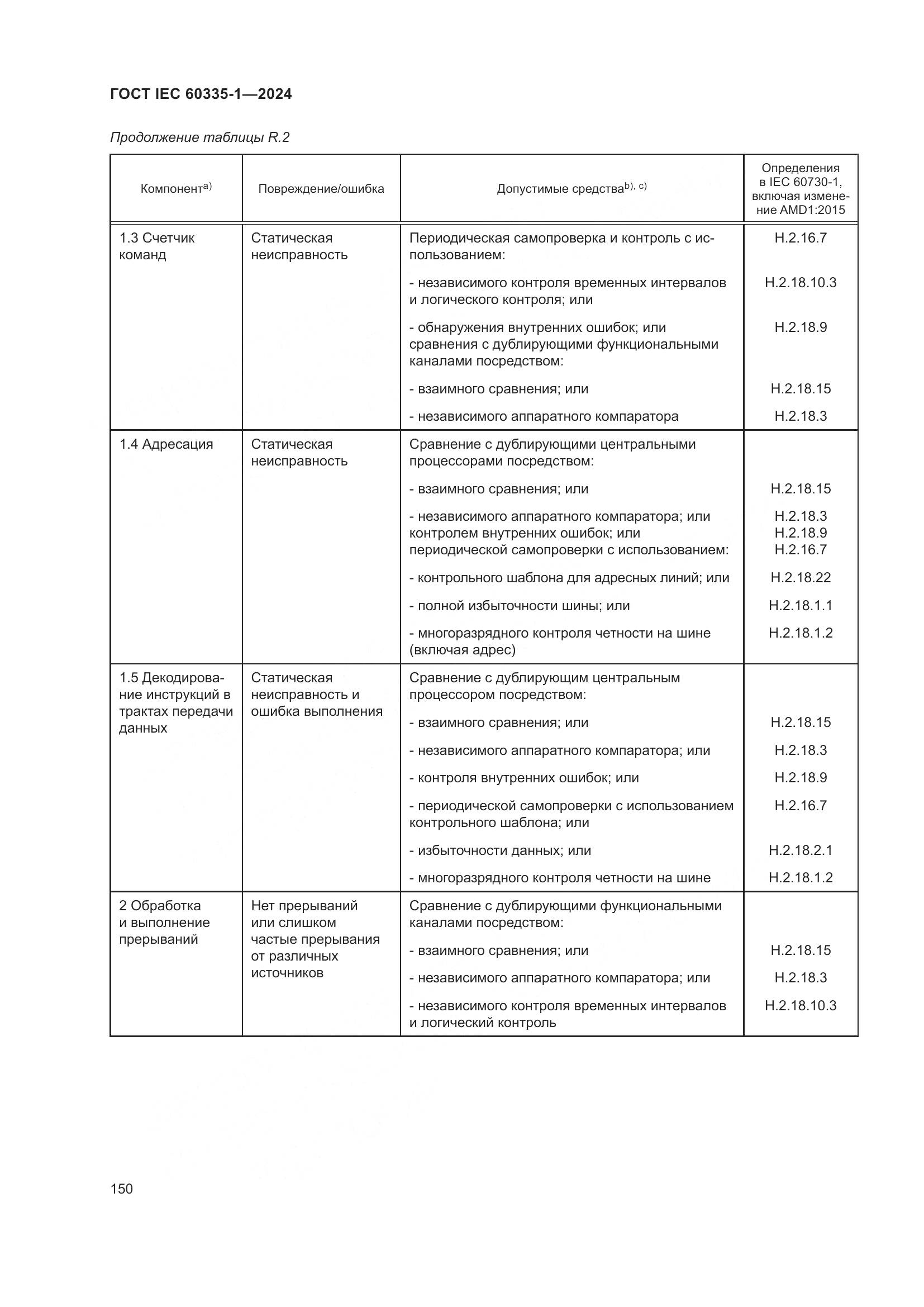 ГОСТ IEC 60335-1-2024, страница 158