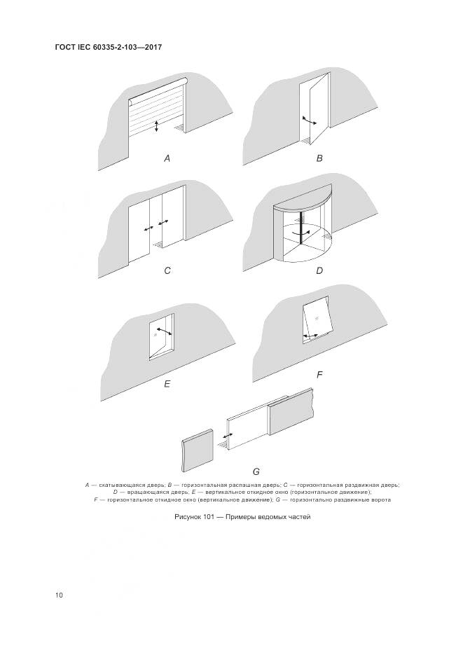 ГОСТ IEC 60335-2-103-2017, страница 17
