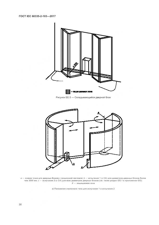 ГОСТ IEC 60335-2-103-2017, страница 37