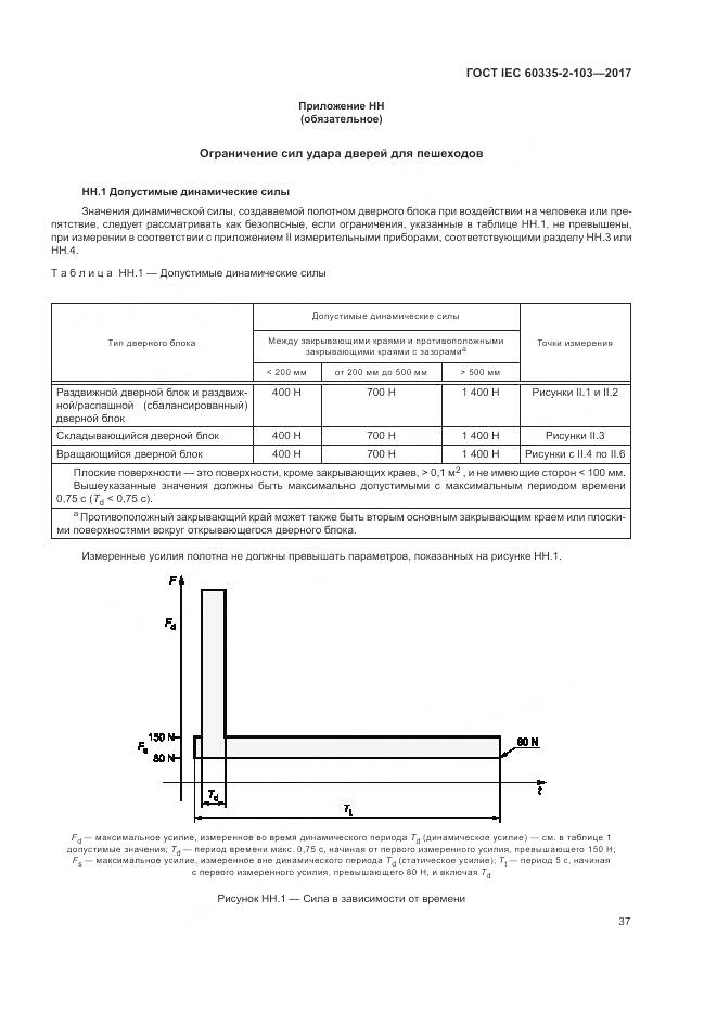 ГОСТ IEC 60335-2-103-2017, страница 44
