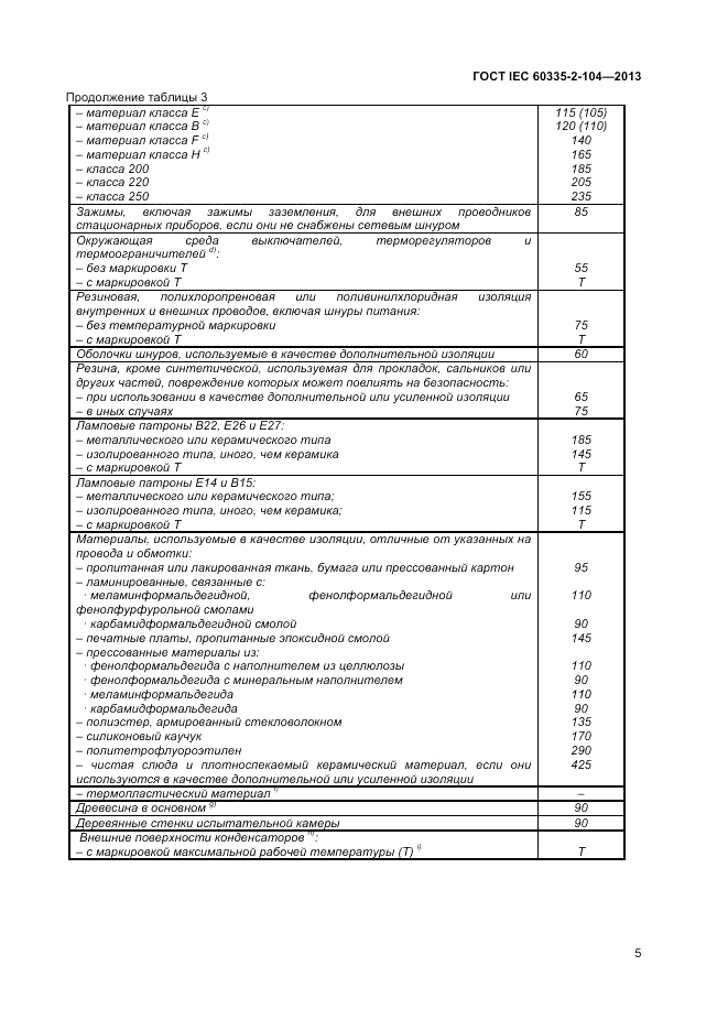 ГОСТ IEC 60335-2-104-2013, страница 11