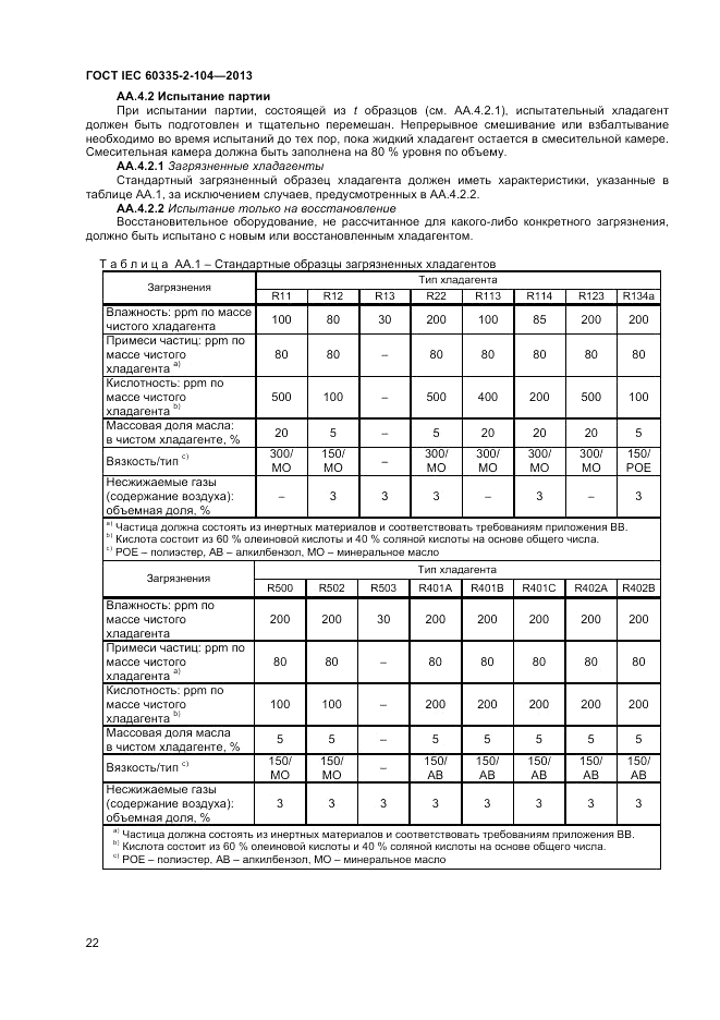 ГОСТ IEC 60335-2-104-2013, страница 28