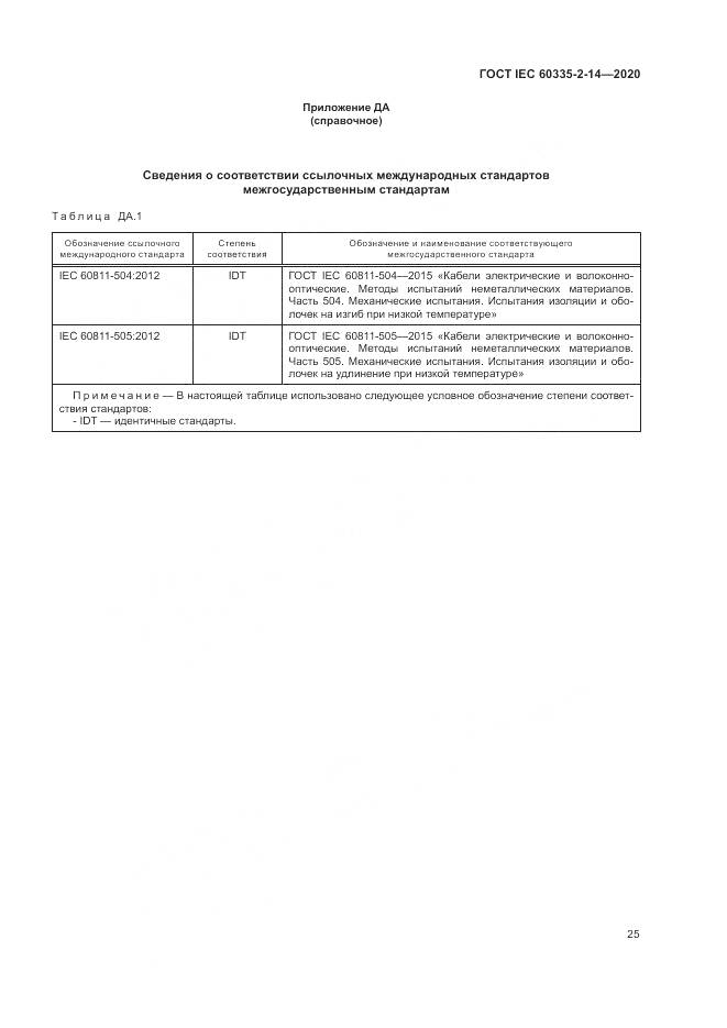 ГОСТ IEC  60335-2-14-2020, страница 31