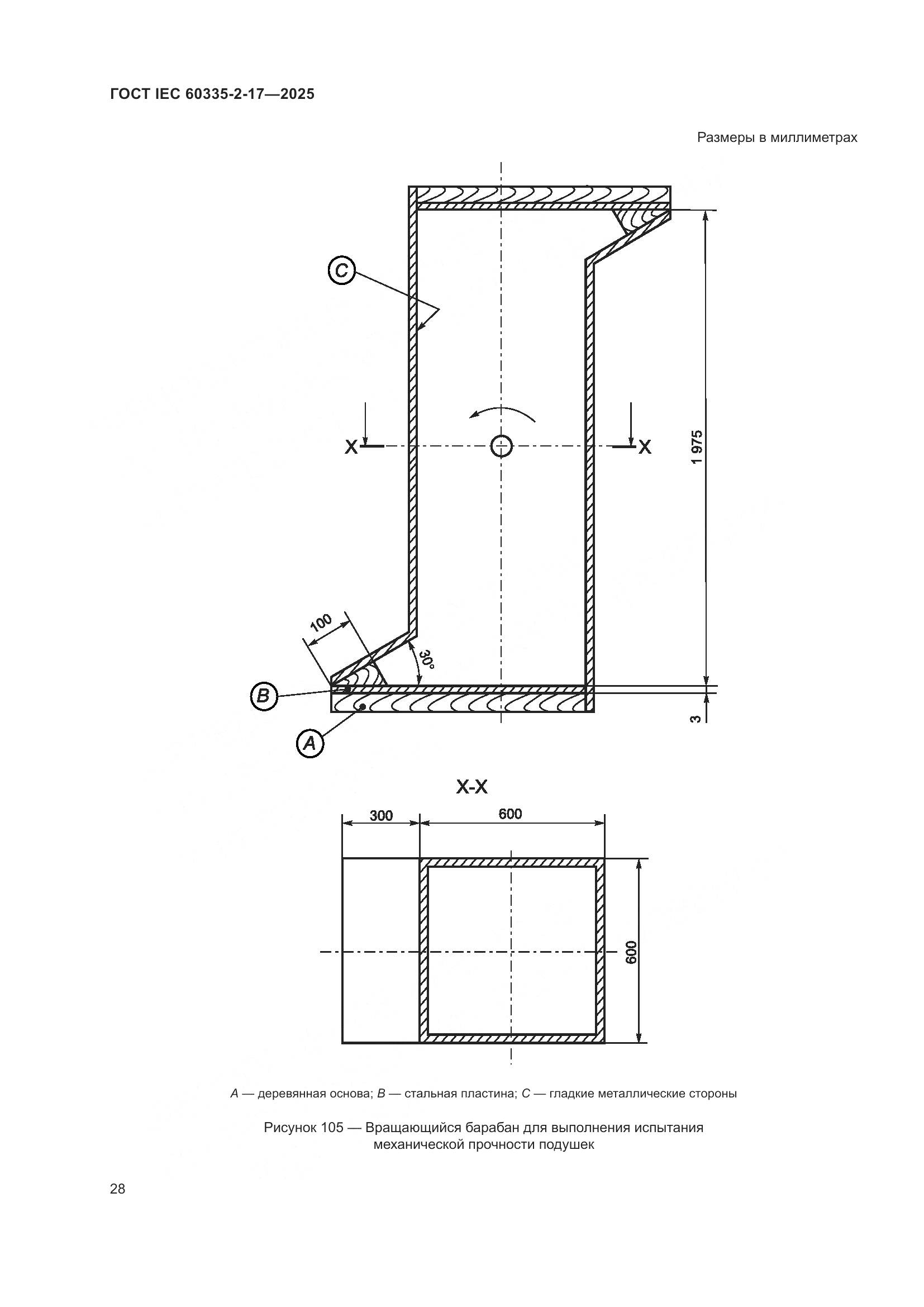ГОСТ IEC 60335-2-17-2025, страница 34