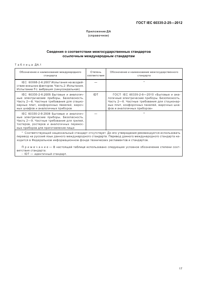 ГОСТ IEC 60335-2-25-2012, страница 21