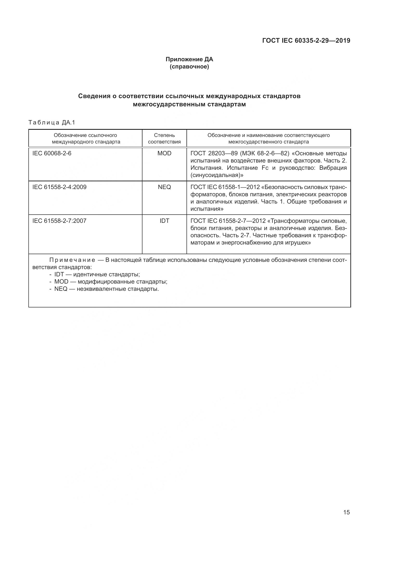 ГОСТ IEC  60335-2-29-2019, страница 20
