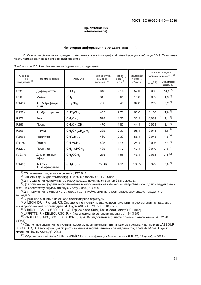 ГОСТ IEC 60335-2-40-2010, страница 37