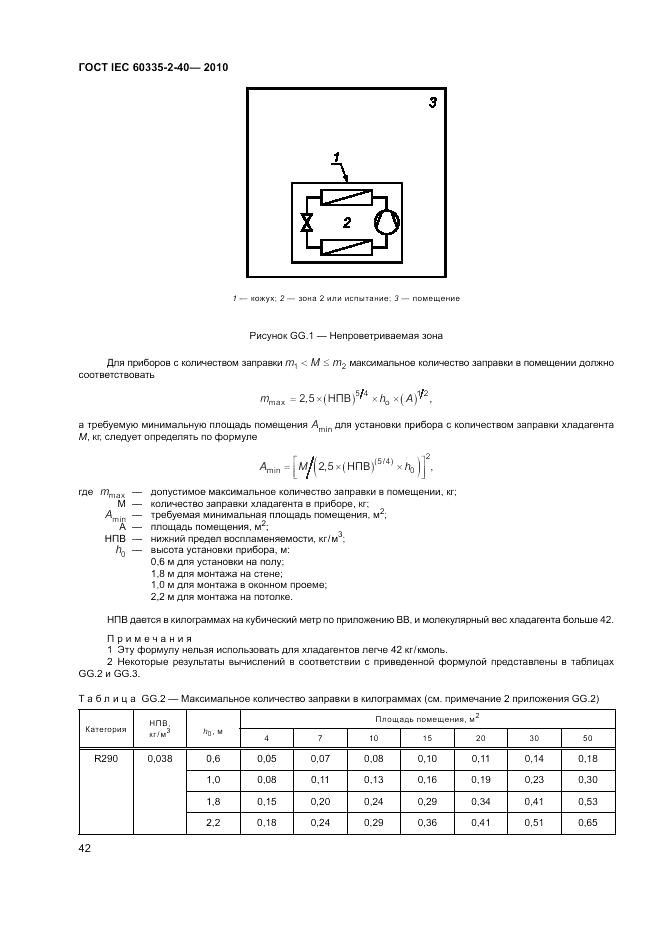 ГОСТ IEC 60335-2-40-2010, страница 48