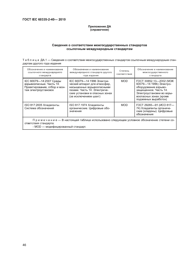 ГОСТ IEC 60335-2-40-2010, страница 52