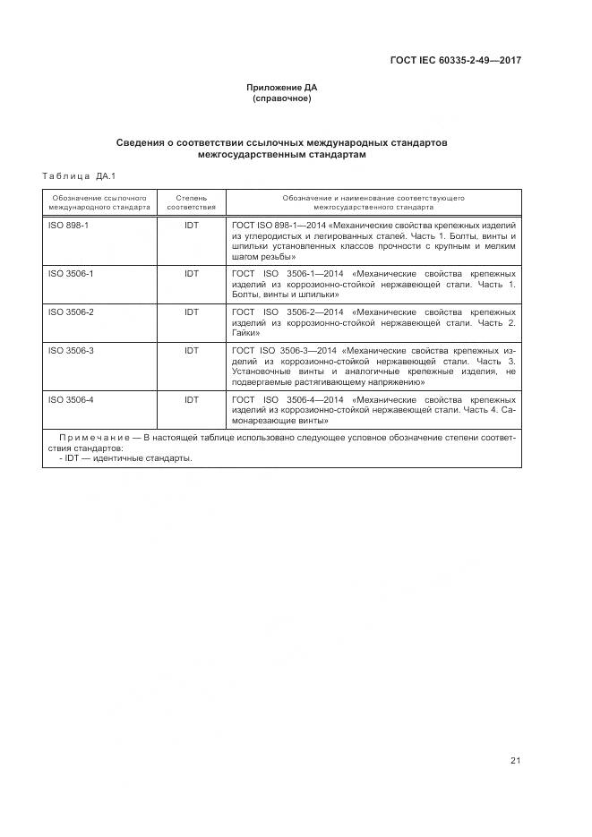 ГОСТ IEC 60335-2-49-2017, страница 25