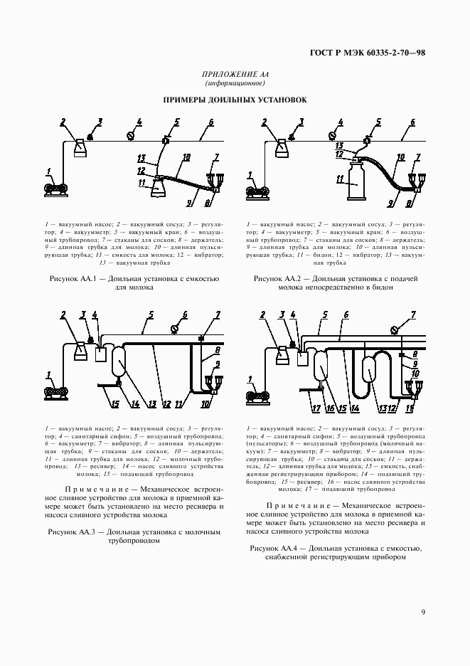 ГОСТ Р МЭК 60335-2-70-98, страница 11