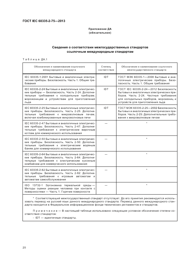 ГОСТ IEC 60335-2-75-2013, страница 24