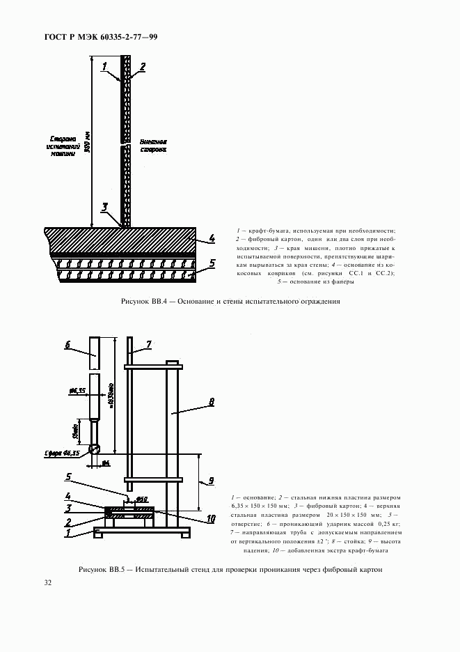 ГОСТ Р МЭК 60335-2-77-99, страница 37