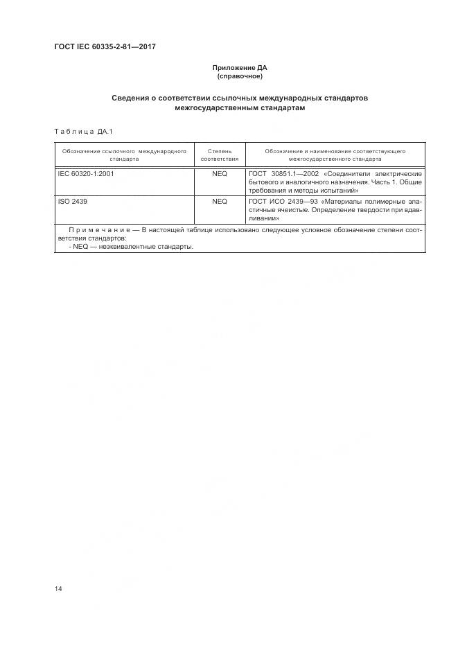 ГОСТ IEC 60335-2-81-2017, страница 21