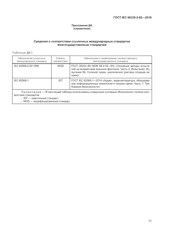 ГОСТ IEC 60335-2-82-2018, страница 17