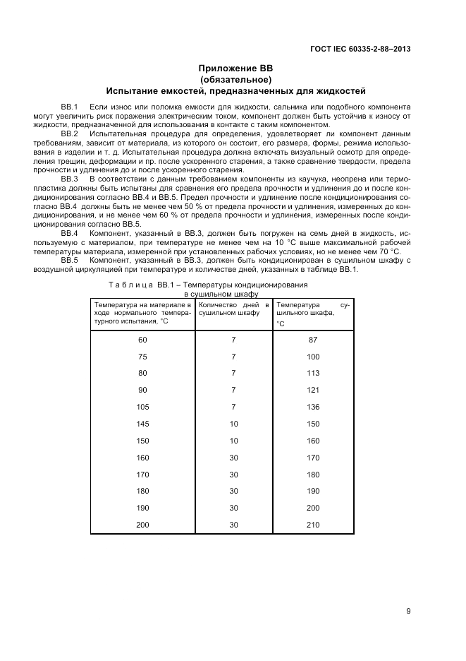 ГОСТ IEC 60335-2-88-2013, страница 13