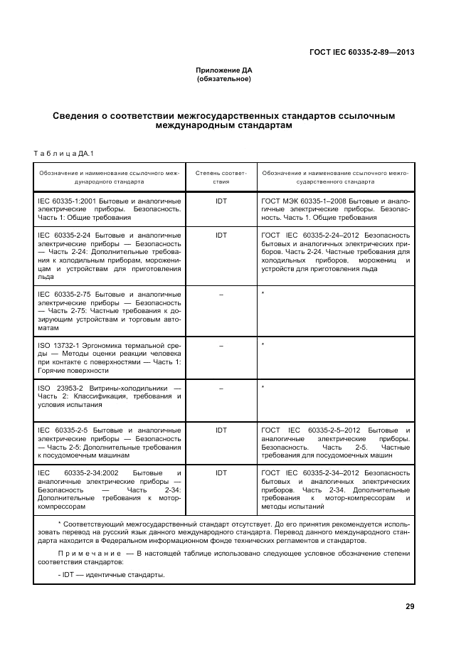 ГОСТ IEC 60335-2-89-2013, страница 35