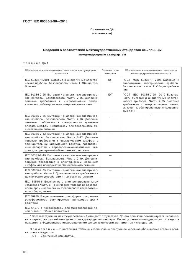 ГОСТ IEC 60335-2-90-2013, страница 41