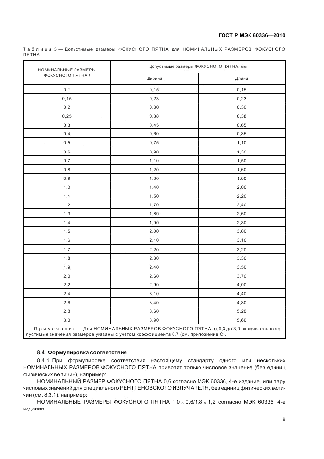 ГОСТ Р МЭК 60336-2010, страница 15