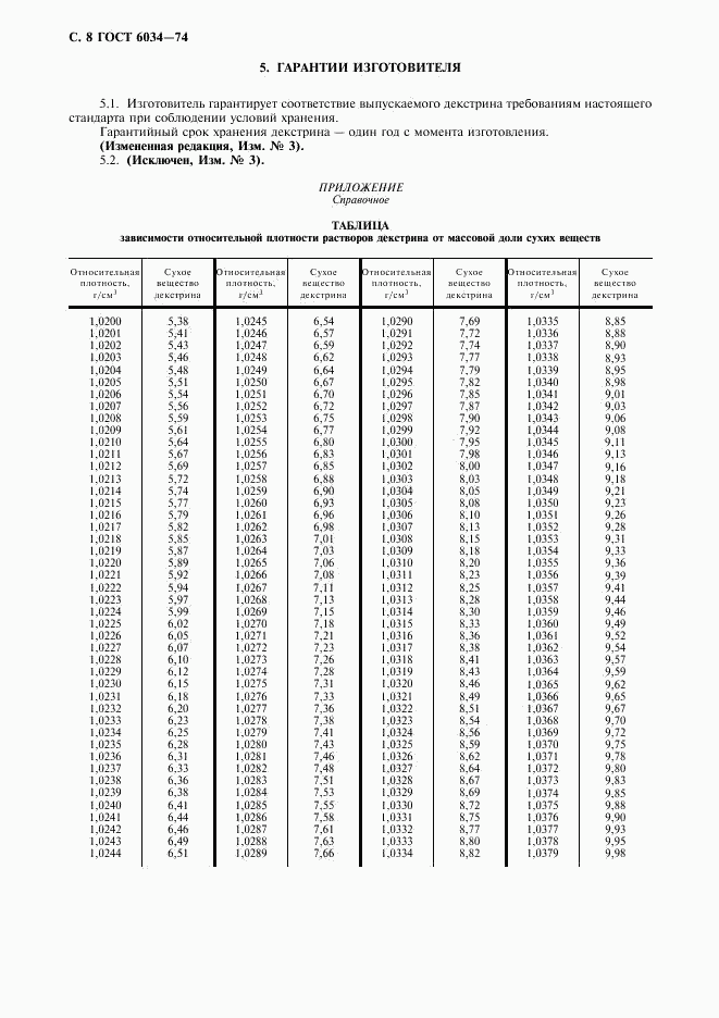 ГОСТ 6034-74, страница 9