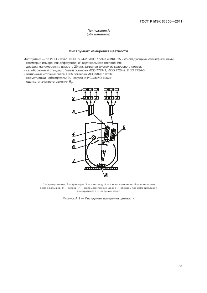 ГОСТ Р МЭК 60350-2011, страница 37