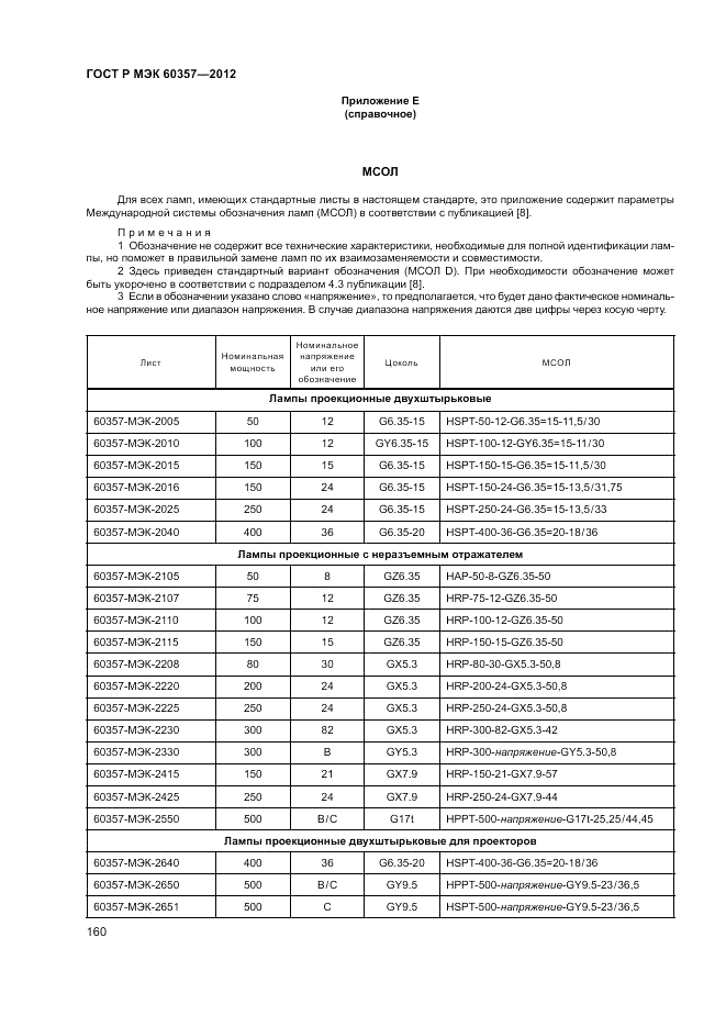 ГОСТ Р МЭК 60357-2012, страница 164