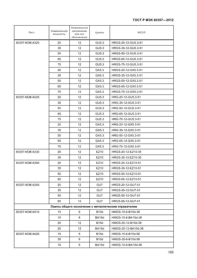 ГОСТ Р МЭК 60357-2012, страница 169