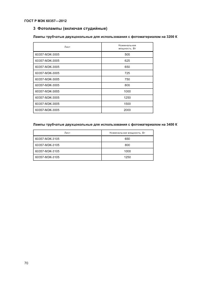ГОСТ Р МЭК 60357-2012, страница 74