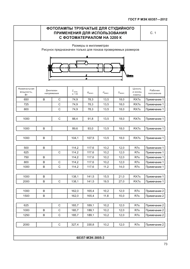 ГОСТ Р МЭК 60357-2012, страница 77