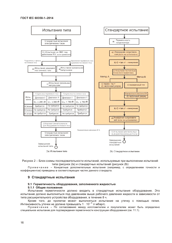 ГОСТ IEC 60358-1-2014, страница 20